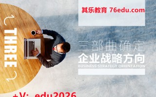 三部曲确定企业战略方向（2集） mp4高清无水印视频教程网盘免费下载