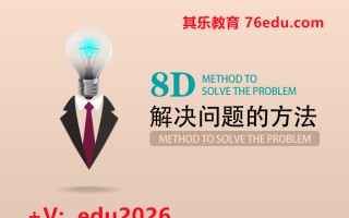 8D解决问题的方法（4集） mp4高清无水印视频教程网盘免费下载