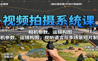 视频拍摄系统课：相机参数、运镜构图，视听语言与多场景短片制作