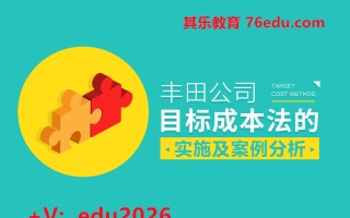 丰田公司目标成本法的实施及案例分析（4集） mp4高清无水印视频教程网盘免费下载