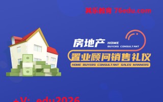 房地产置业顾问销售礼仪（4集） mp4高清无水印视频教程网盘免费下载