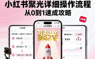 小红书聚光详细操作流程，小红书聚光从0到1速成攻略