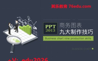 PPT2013商务图表九大制作技巧（4集） mp4高清无水印视频教程网盘免费下载