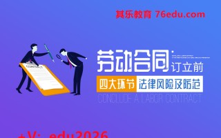 劳动合同订立前四大环节法律风险及防范（7集） mp4高清无水印视频教程网盘免费下载