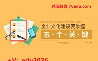 企业文化建设要掌握五个关键（2集） mp4高清无水印视频教程网盘免费下载