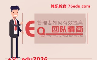 管理者如何有效提高团队情商（3集） mp4高清无水印视频教程网盘免费下载