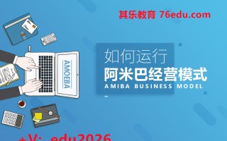 如何运行阿米巴经营模式 mp4高清无水印视频教程网盘免费下载