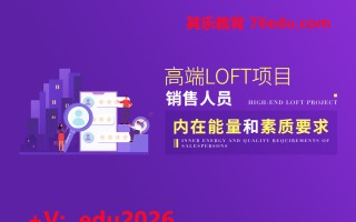 高端LOFT项目销售人员内在能量和素质要求（3集） mp4高清无水印视频教程网盘免费下载