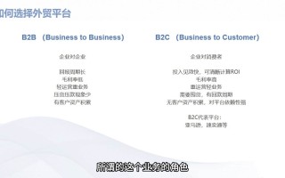 Mila老师·外贸SOP系列课程